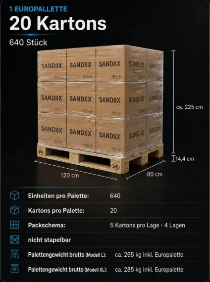 1 Europalette: 20 Kartons, 640 Stück, ca. 225 cm Palettenhöhe
