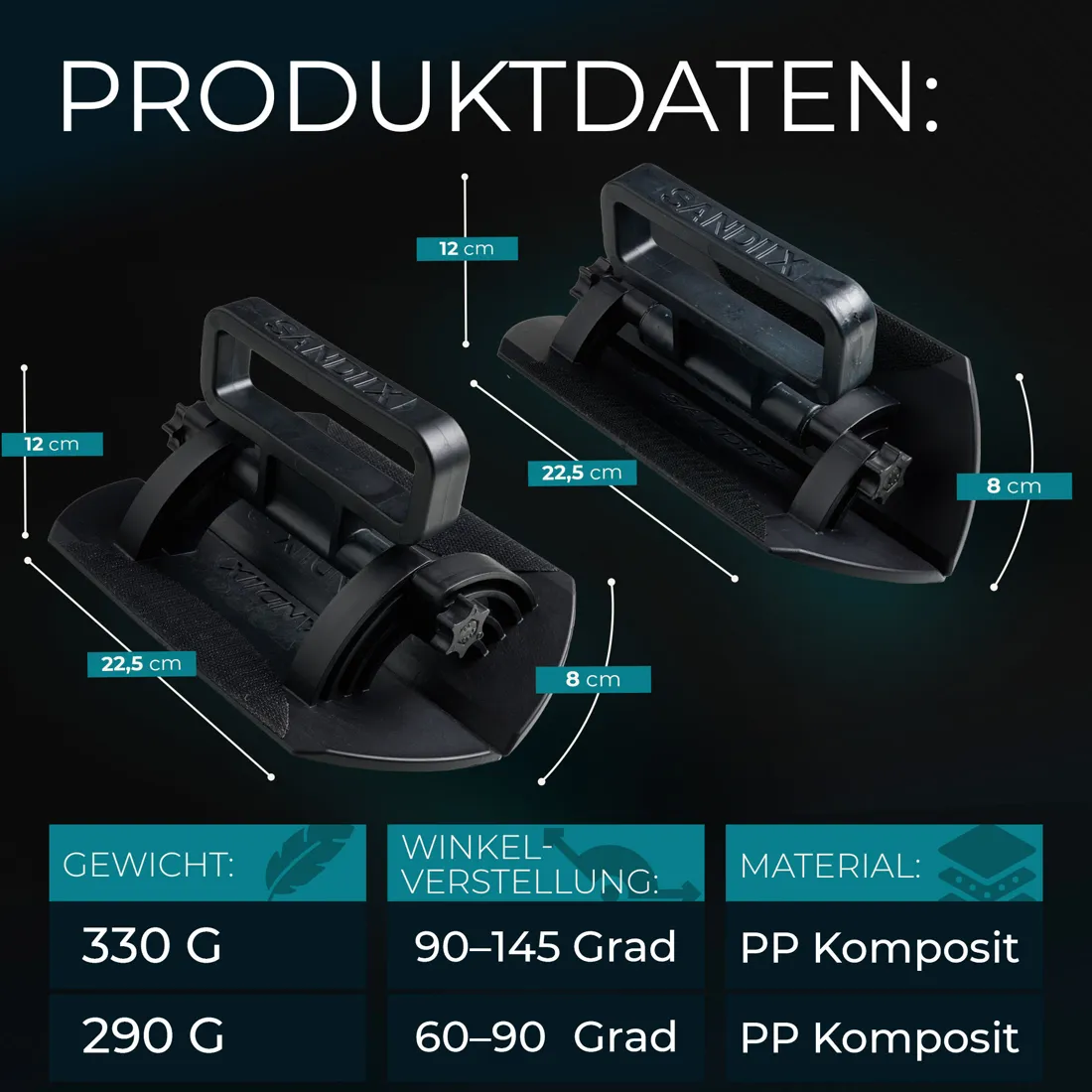 Produktdaten beider Varianten